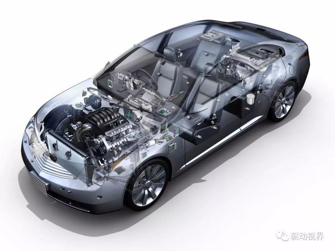 知荐全球四大汽车零部件供应商的新能源电动化转型之路